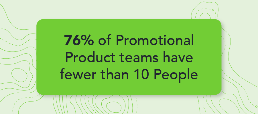 green background with text "76% of promotional product teams have fewer than 10 people"