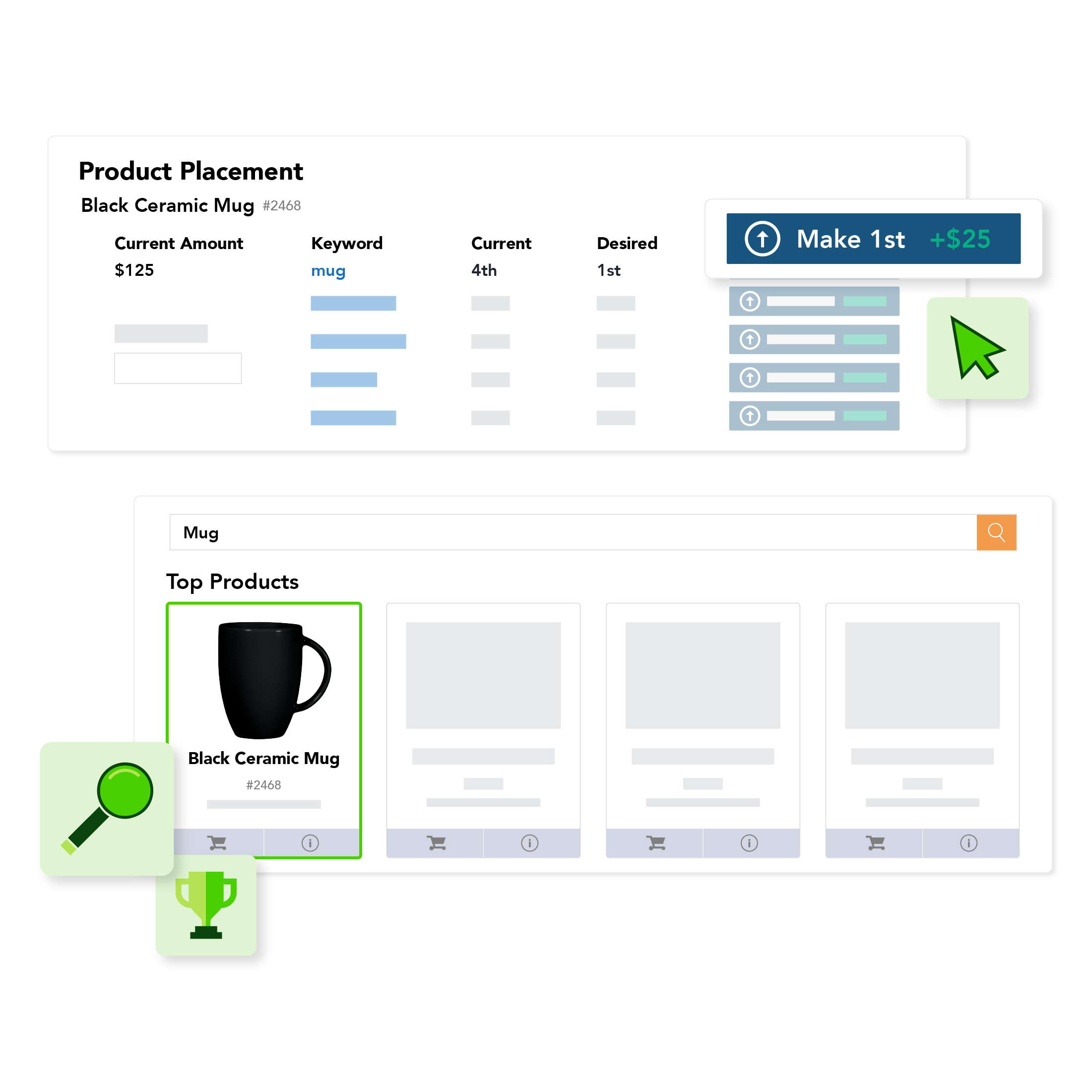 Product placement interface showing "Black Ceramic Mug" at 4th position, with an option to "Make 1st" for $25. Also displays "Top Products" search results for "Mug."
