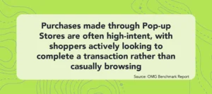 An image with a lime green background featuring a light green text box. The text reads: "Purchases made through Pop-up Stores are often high-intent, with shoppers actively looking to complete a transaction rather than casually browsing." The bottom right attributes the quote to the "Source: OMG Benchmark Report."